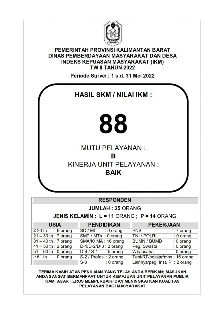 2.-LAPORAN-SKM-TW-II-TH-2022_026-768x1085