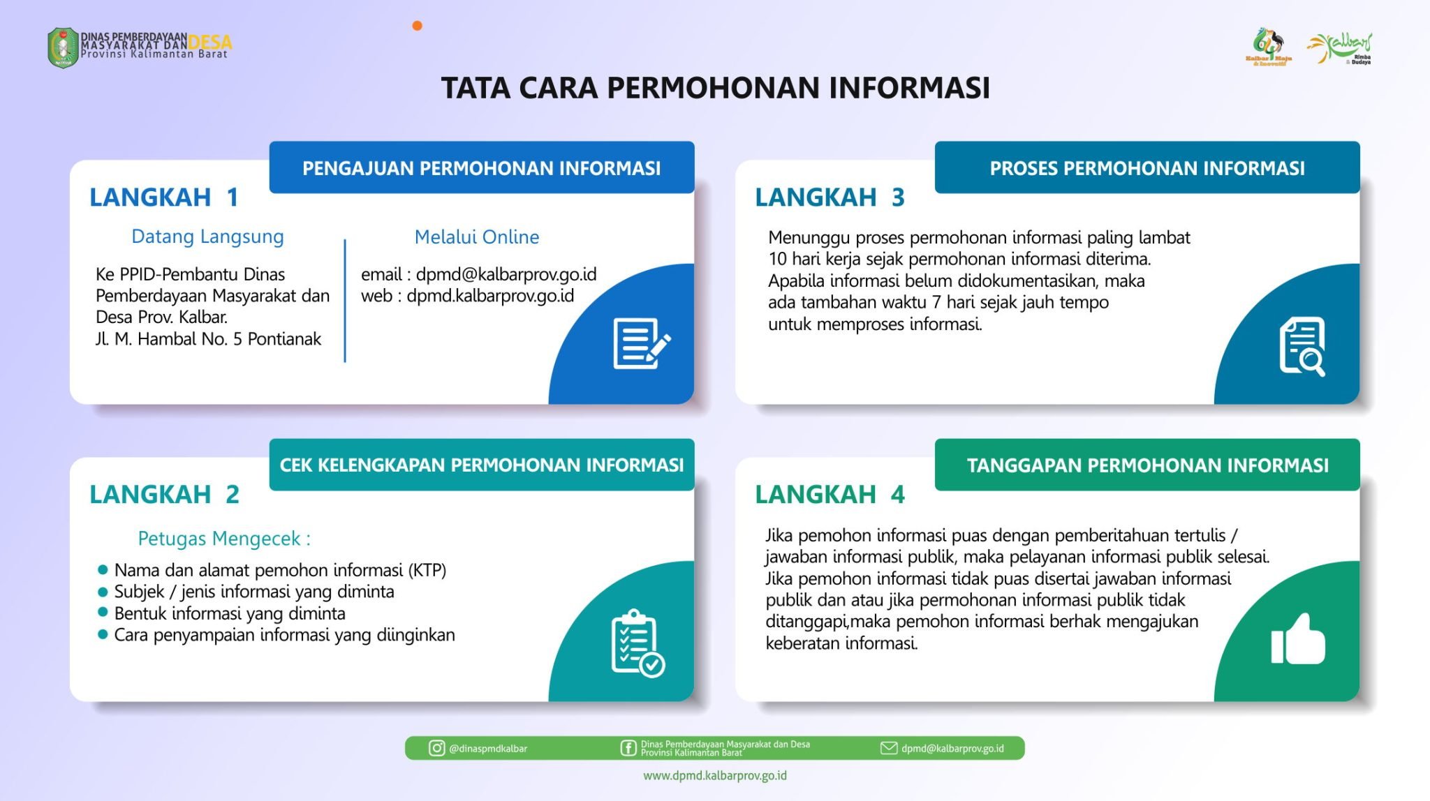permohonan