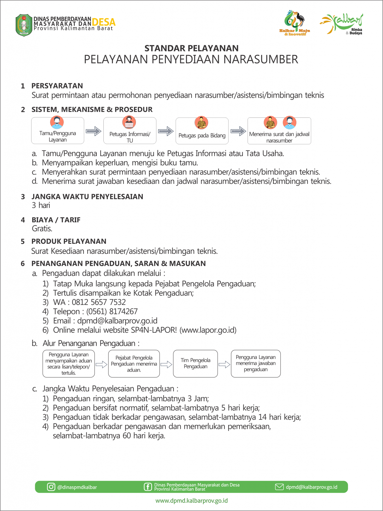 SP Narasumber