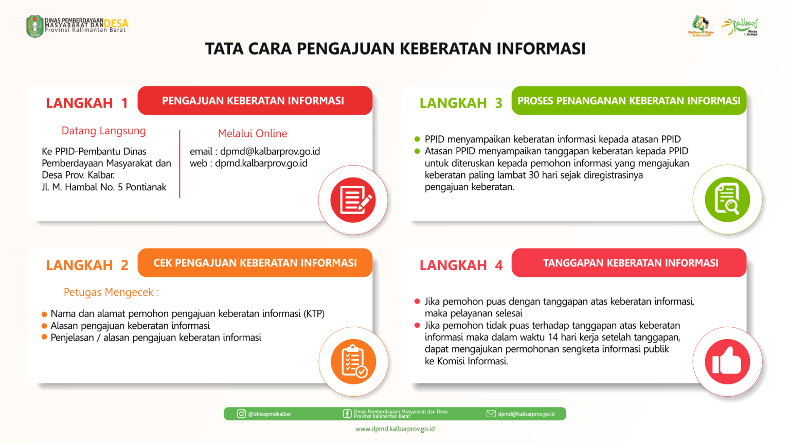 keberatan